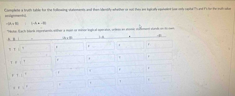 Complete a truth table for the following statements and then identify whether or not they are logically equivalent (use only capital T's and F's for the truth value
assignments).
~(AνB) (-A· -B)
*Note: Each blank represents either a main or minor logical operator, unless an atomic statement stands on its own.