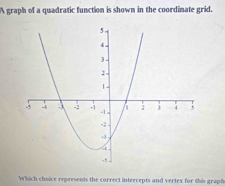 A graph of a quadratic function is shown in the coordinate grid. 
Which choice represents the correct intercepts and vertex for this graph