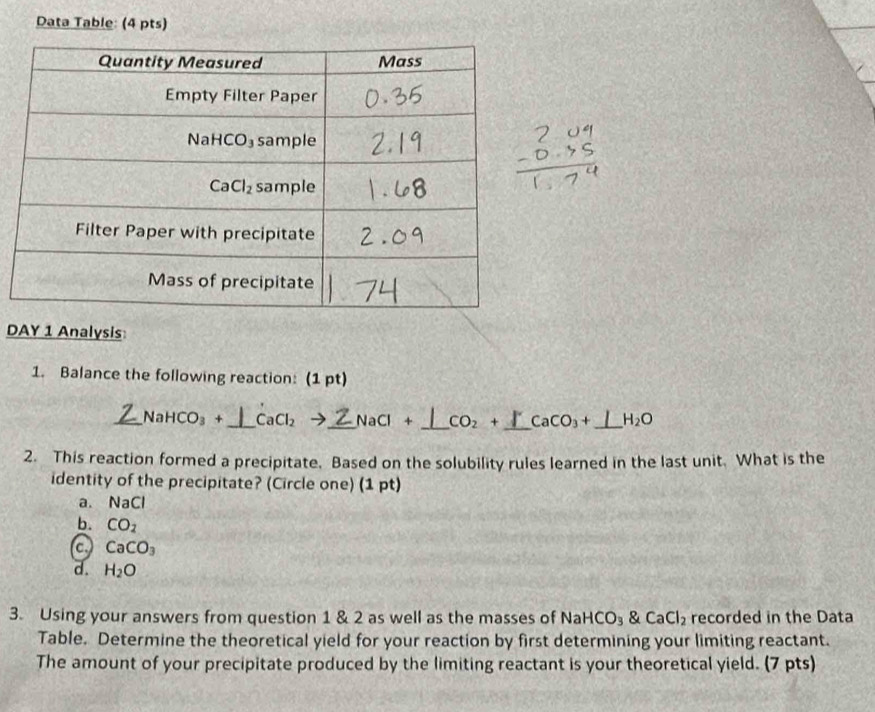 Data Table: (4 pts)
DAY 1 Analysis
1. Balance the following reaction: (1 pt)
_ NaHCO_3+ _ CaCl_2 )_ NaCl+ _ CO_2+ _ CaCO_3+ _ H_2O
2. This reaction formed a precipitate. Based on the solubility rules learned in the last unit. What is the
identity of the precipitate? (Circle one) (1 pt)
a. NaCl
b. CO_2
CaCO_3
d. H_2O
3. Using your answers from question 1 & 2 as well as the masses of Nal CO_3CaCl_2 | recorded in the Data
Table. Determine the theoretical yield for your reaction by first determining your limiting reactant.
The amount of your precipitate produced by the limiting reactant is your theoretical yield. (7 pts)