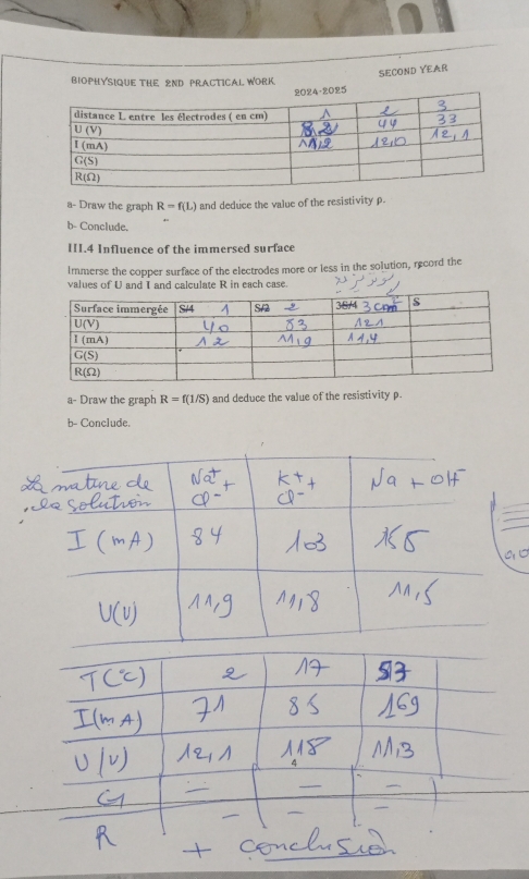 SECOND YEAR
BIOPHYSIQUE THE 2ND PRACTICAL WORK.
a- Draw the graph R=f(L) and deduce the value of the resistivity ρ.
b- Conclude.
III.4 Influence of the immersed surface
Immerse the copper surface of the electrodes more or less in the solution, record the
values of U and I and calculate R in each case.
a- Draw the graph R=f(1/S) and deduce the value of the resistivity p.
b- Conclude.