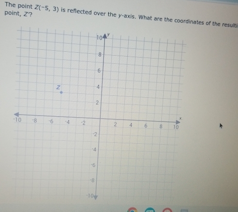 The point Z(-5,3)
point, Z ? is reflected over the y-axis. What are the coordinates of the resulti