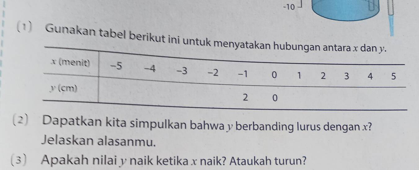 10
1) Gunakan tabel berikut ini unt
(2) Dapatkan kita simpulkan bahwa y berbanding lurus dengan x?
Jelaskan alasanmu.
(3) Apakah nilai y naik ketika x naik? Ataukah turun?