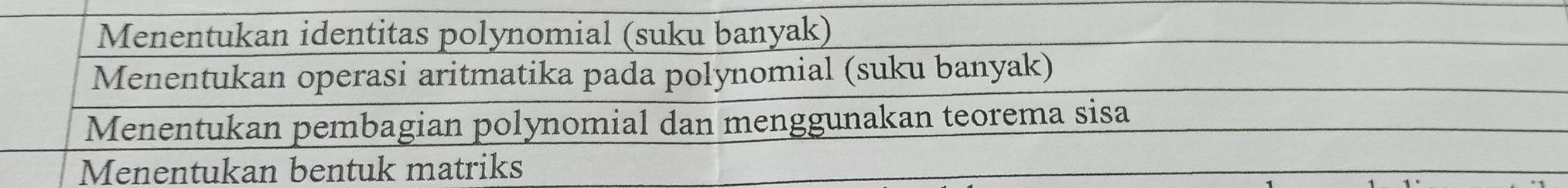 Menentukan identitas polynomial (suku banyak) 
Menentukan operasi aritmatika pada polynomial (suku banyak) 
Menentukan pembagian polynomial dan menggunakan teorema sisa 
Menentukan bentuk matriks