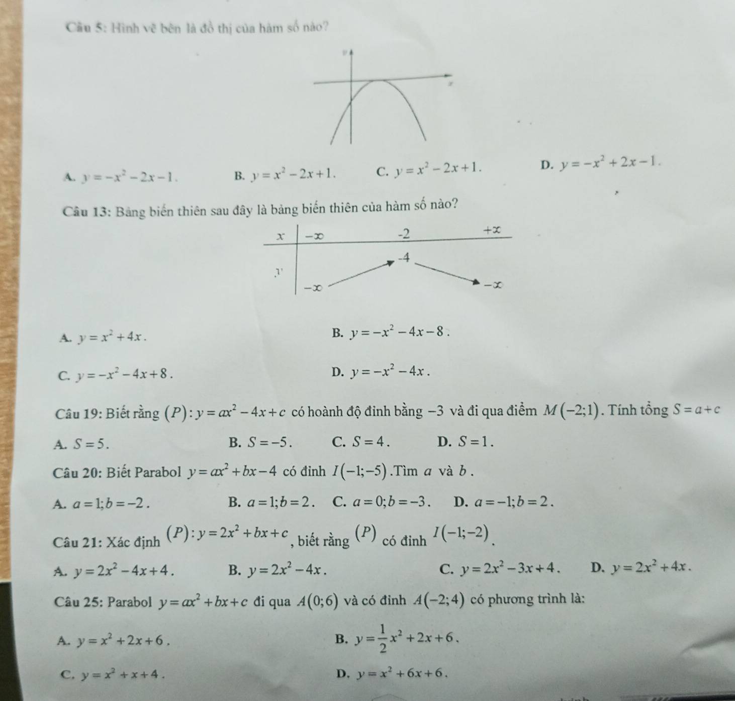 Cầu 5: Hình vẽ bên là đồ thị của hàm số nào?
A. y=-x^2-2x-1. B. y=x^2-2x+1. C. y=x^2-2x+1.
D. y=-x^2+2x-1.
Câu 13: Bảng biến thiên sau đây là bảng biến thiên của hàm số nào?
A. y=x^2+4x.
B. y=-x^2-4x-8.
C. y=-x^2-4x+8. D. y=-x^2-4x.
Câu 19: Biết rằng (P): y=ax^2-4x+c có hoành độ đinh bằng -3 và đi qua điểm M(-2;1). Tính tổng S=a+c
A. S=5. B. S=-5. C. S=4. D. S=1.
Câu 20: Biết Parabol y=ax^2+bx-4 có đỉnh I(-1;-5).Tìm a và b .
A. a=1;b=-2. B. a=1;b=2. C. a=0;b=-3. D. a=-1;b=2.
Câu 21: Xác định (P): y=2x^2+bx+c , biết rằng (P) có đinh I(-1;-2).
A. y=2x^2-4x+4. B. y=2x^2-4x. C. y=2x^2-3x+4. D. y=2x^2+4x.
Câu 25: Parabol y=ax^2+bx+c đi qua A(0;6) và có đỉnh A(-2;4) có phương trình là:
A. y=x^2+2x+6, B. y= 1/2 x^2+2x+6.
C. y=x^2+x+4. D, y=x^2+6x+6.