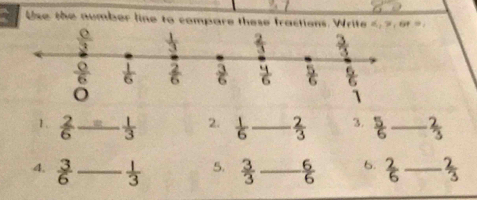 Use the number line to compare these fractions. Write s 7 o   
1.  2/6  _  1/3  2.  1/6  _  2/3  3.  5/6  _  2/3 
4,  3/6  _  1/3  5.  3/3  _  6/6  6.  2/6  _  2/3 