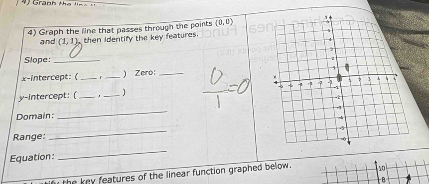 raph the l in e 
4) Graph the line that passes through the points (0,0)
and (1,1) then identify the key features. 
Slope:_ 
x-intercept: ( _) Zero:_ 
y-intercept: ( __1 _) 
Domain: _ 
Range: _ 
Equation: 
_ 
the key features of the linear function graphed below. 
10 
8