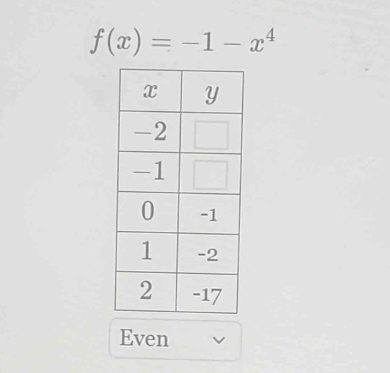 f(x)=-1-x^4
Even