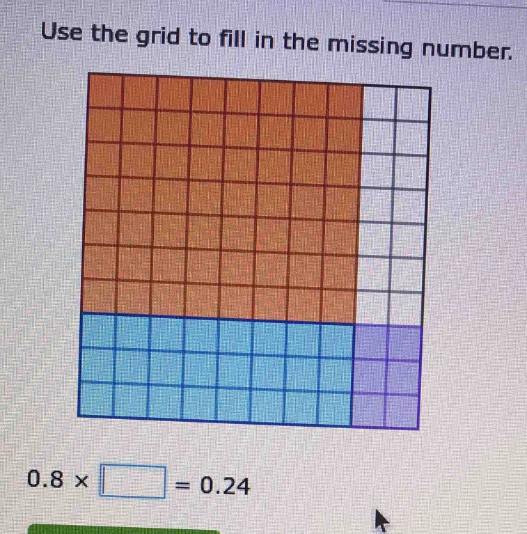 Use the grid to fill in the missing number.
0.8* □ =0.24