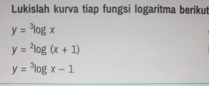 Lukislah kurva tiap fungsi logaritma berikut
y=^3log x
y=^2log (x+1)
y=^3log x-1