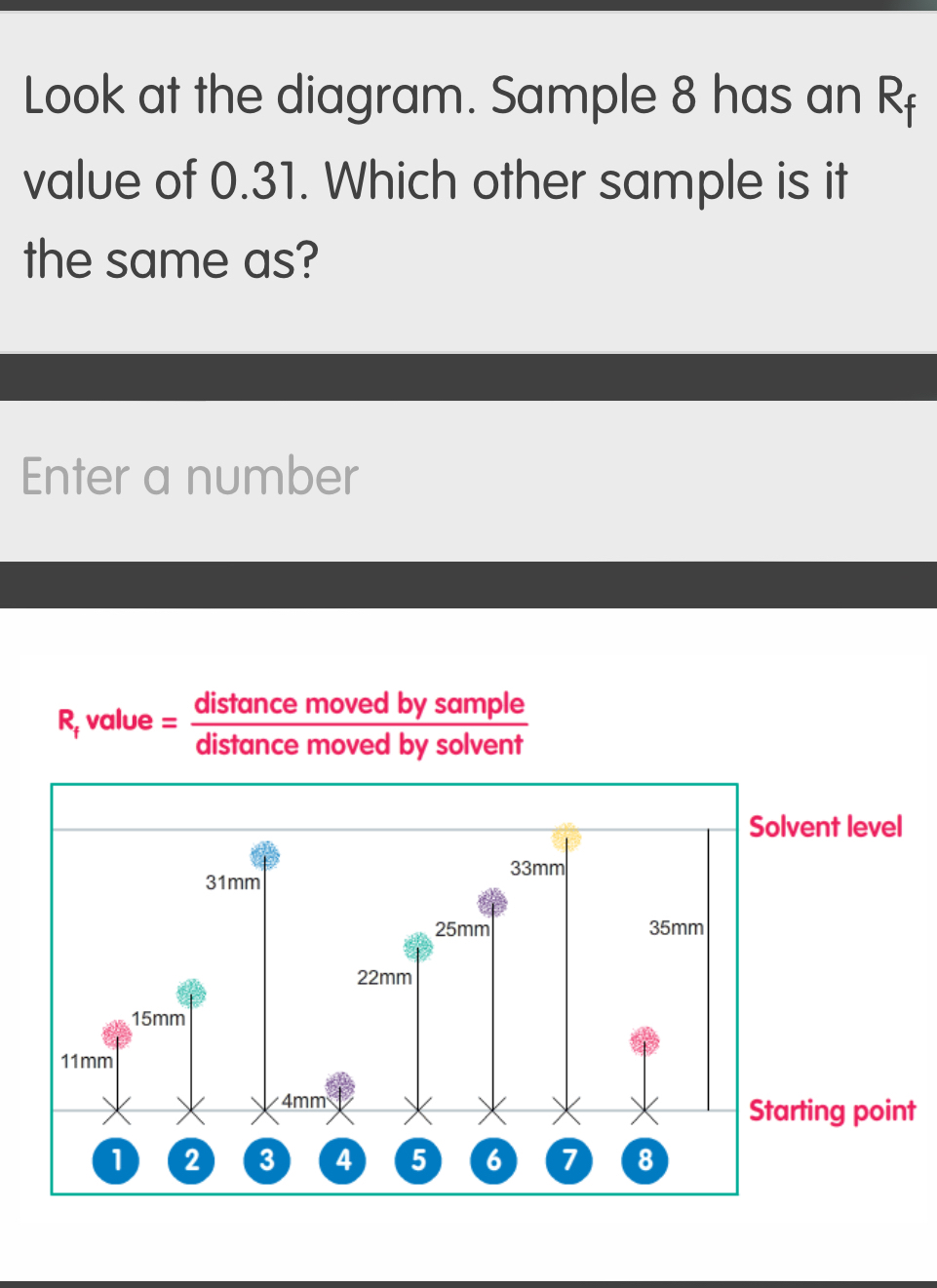 Solved: Look at the diagram. Sample 8 has an Rf value of 0.31. Which ...