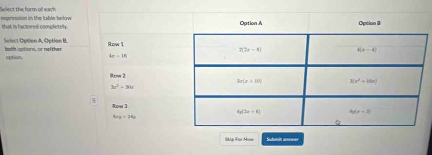 Select the form of each
expression in the table below
that is factored completely. 
Select Option A, Option B, Row 1
both options, or neither 
option.
4π -16
Row 2
3x^2+30x
=
Row 3
8xy+24y
Skip For Now Submit answer