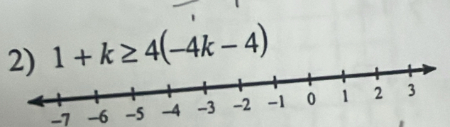 1+k≥ 4(-4k-4)
-1 -6