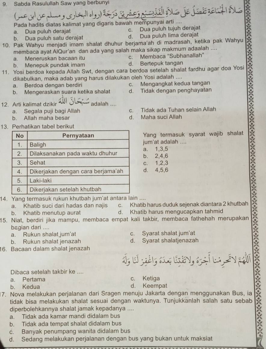 Sabda Rasulullah Saw yang berbunyi
Pada hadits diatas kalimat yang digaris bawah mempunyai arti ....
a. Dua puluh derajat c. Dua puluh tujuh derajat
b. Dua puluh satu derajat d. Dua puluh lima derajat
10. Pak Wahyu menjadi imam shalat dhuhur berjama'ah di madrasah, ketika pak Wahyu X
membaca ayat AlQur'an dan ada yang salah maka sikap makmum adaalah ....
a. Meneruskan bacaan itu c. Membaca “Subhanallah”
b. Menepuk pundak imam d. Bertepuk tangan
11. Yosi berdoa kepada Allah Swt, dengan cara berdoa setelah shalat fardhu agar doa Yosi
dikabulkan, maka adab yang harus dilakukan oleh Yosi adalah ....
a. Berdoa dengan berdiri c. Mengangkat kedua tangan
b. Mengeraskan suara ketika shalat d. Tidak dengan penghayatan
12. Arti kalimat dzikir adalah ....
a. Segala puji bagi Allah c. Tidak ada Tuhan selain Allah
b. Allah maha besar d. Maha suci Allah
13. Perhatikan tabel berikut
Yang termasuk syarat wajib shalat X
jum’at adalah ....
a. 1,3,5
b. 2,4,6
c. 1,2,3
d. 4,5,6
14. Yang termasuk rukun khutbah jum'at antara lain ....
a. Khatib suci dari hadas dan najis c. Khatib harus duduk sejenak diantara 2 khutbah
b. Khatib menutup aurat d. Khatib harus mengucapkan tahmid
15. Niat, berdiri jika mampu, membaca empat kali takbir, membaca fathehah merupakan
bagian dari ....
a. Rukun shalat jum'at c. Syarat shalat jum’at
b. Rukun shalat jenazah d. Syarat shalatjenazah
16. Bacaan dalam shalat jenazah
d     t  
   
Dibaca setelah takbir ke ....
a. Pertama c. Ketiga
b. Kedua d. Keempat
7. Nova melakukan perjalanan dari Sragen menuju Jakarta dengan menggunakan Bus, ia
tidak bisa melakukan shalat sesuai dengan waktunya. Tunjukkanlah salah satu sebab
diperbolehkannya shalat jamak kepadanya ....
a. Tidak ada kamar mandi didalam bus
b. Tidak ada tempat shalat didalam bus
c. Banyak penumpang wanita didalam bus
d. Sedang melakukan perjalanan dengan bus yang bukan untuk maksiat