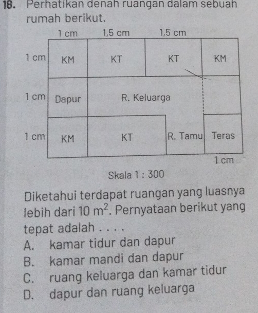 Perhatikan denah ruangan dalam sebuah
rumah berikut.
Skala 1:300
Diketahui terdapat ruangan yang luasnya
lebih dari 10m^2. Pernyataan berikut yang
tepat adalah . . . .
A. kamar tidur dan dapur
B. kamar mandi dan dapur
C. ruang keluarga dan kamar tidur
D. dapur dan ruang keluarga