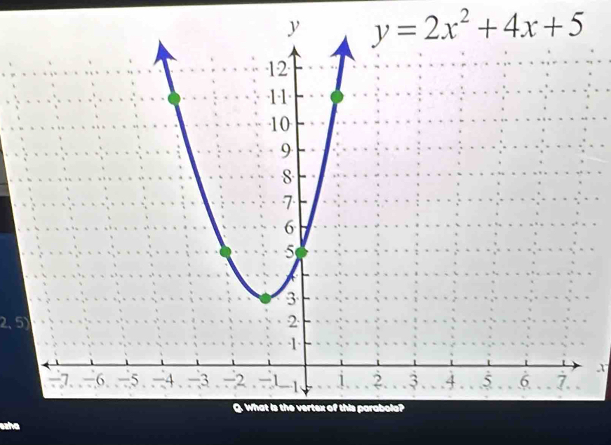 y=2x^2+4x+5
2, 5)
x
ezha