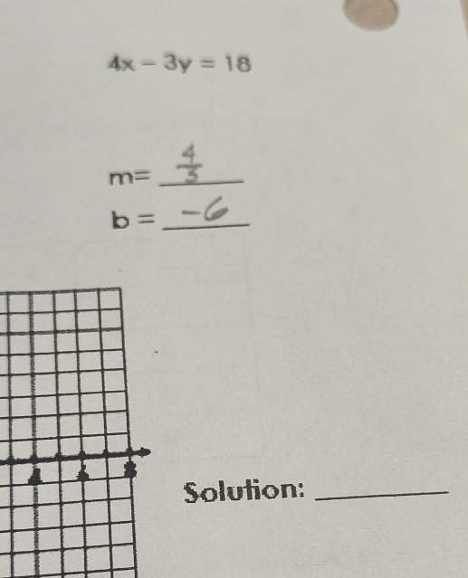 4x-3y=18
_ m=
_ b=
Solution:_