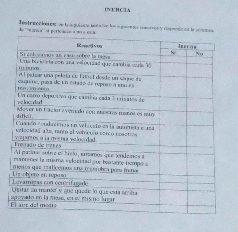 INERCIA 
Instrucciones; en la siguiente tabla lec los siguientes reactivos y responde en la column 
de ''inereia'