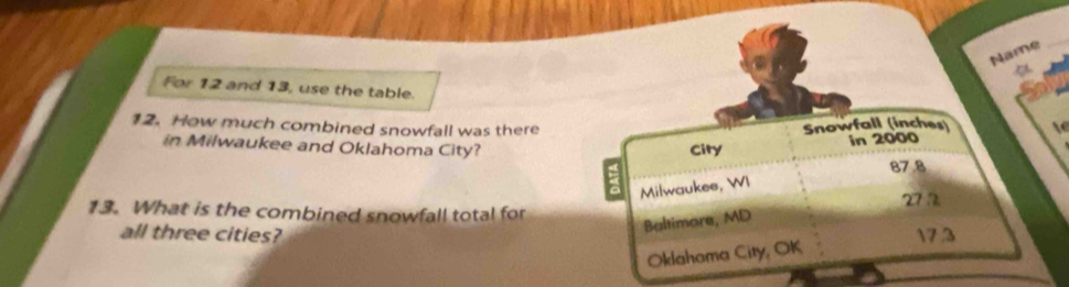 Name
_

For 12 and 13, use the table.
12. How much combined snowfall was there Snowfall (inches) e
in Milwaukee and Oklahoma City? City
in 2000
87.8
Milwaukee, WI
13. What is the combined snowfall total for 27 3
Baltimore, MD
all three cities?  7 3
Oklahoma City, OK