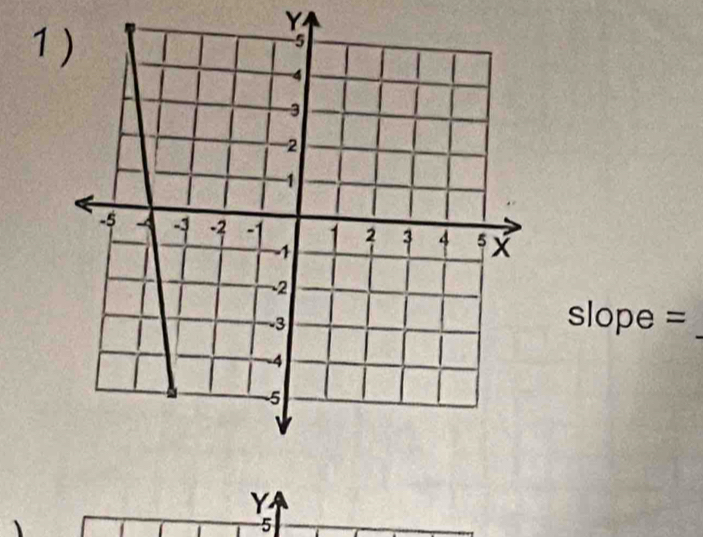 1
Y
slope =
Y
5