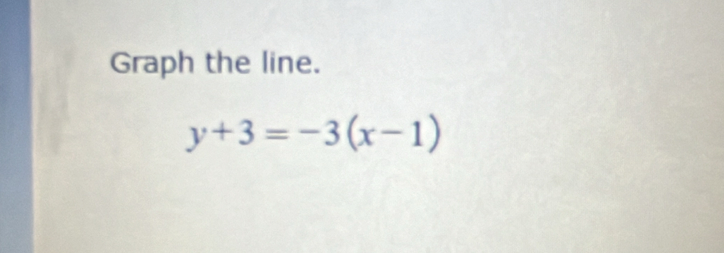 Graph the line.
y+3=-3(x-1)