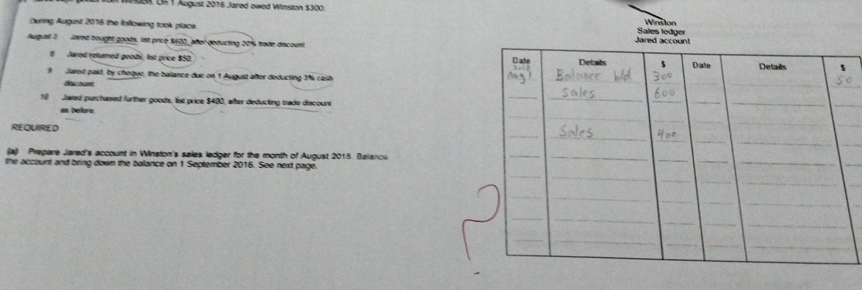 LM. UK 1 August 2016 Jared owed Winston $300 Winston 
During August 2016 the following took place 
Sales ledger 
Jared account 
Augusl J Jared bought goods, lst price $600, after deducting 20% trade discount. 
6 Jurred retumed goods, list price $50. 
9 Jared pald, by cheque, the balance due on 1 August after deducting 3% cash 
dsc um 
18 Jared purcharied further goods, list price 5400 after deducting trade discount 
as before. 
REQUIRED 
_ 
(a) Prepare Jared's account in Winston's saies ledger for the month of August 2015. Balanow 
the account and bring down the balance on 1 September 2016. See next page.