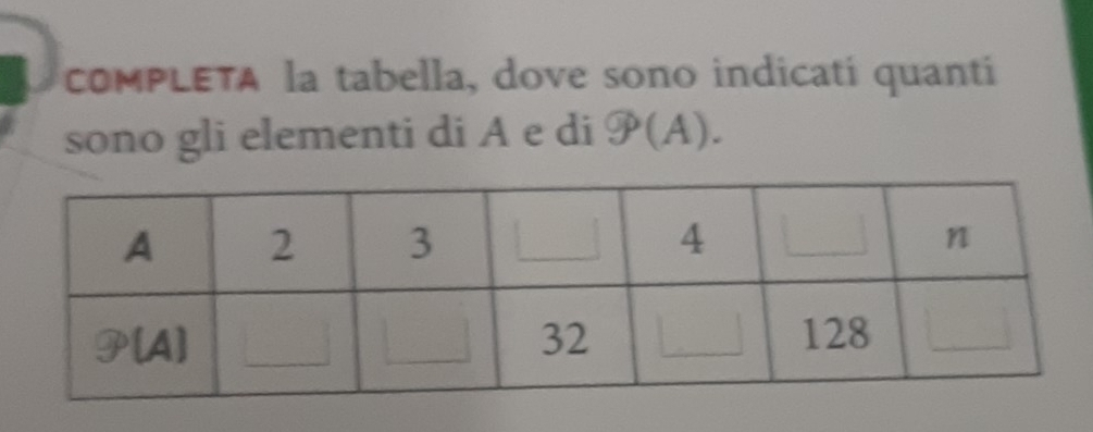 COMPLETA la tabella, dove sono indicatí quantí
sono gli elementi di A e di 9(A).