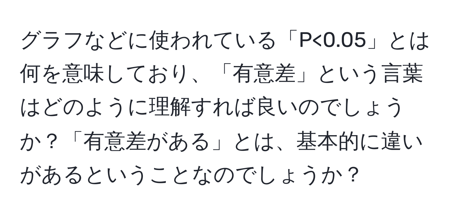 グラフなどに使われている「P<0.05」とは何を意味しており、「有意差」という言葉はどのように理解すれば良いのでしょうか？「有意差がある」とは、基本的に違いがあるということなのでしょうか？