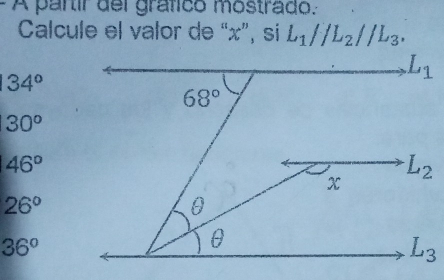 A partír del gráfico mostrado.
Calcule el valor de “x”, si L_1parallel L_2parallel L_3.
134°
30^o
46^o
26°
36°