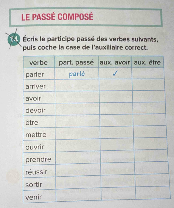 Le PASsé Composé 
Écris le participe passé des verbes suivants, 
puis coche la case de l'auxiliaire correct.