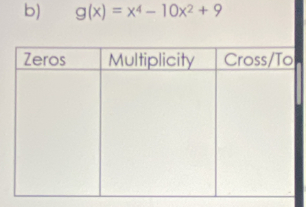 g(x)=x^4-10x^2+9