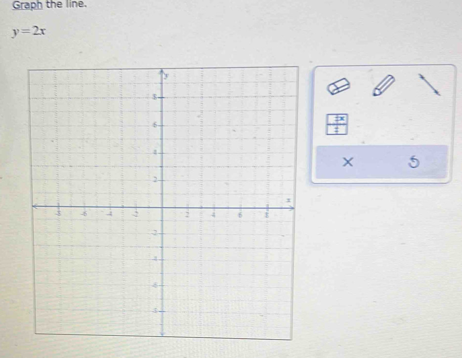 Graph the line.
y=2x
overline _ +x
2
X
5