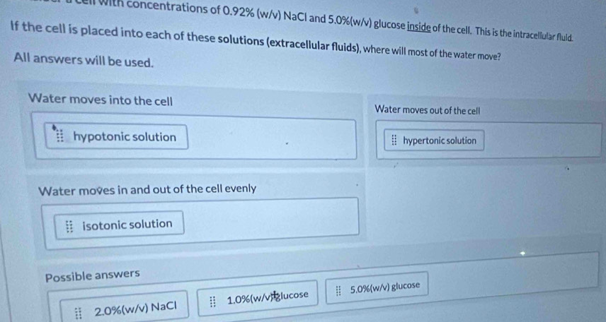 ll with concentrations of 0.92% (w/v) NaCl and 5.0%(w/v) glucose inside of the cell. This is the intracellular fluld.
If the cell is placed into each of these solutions (extracellular fluids), where will most of the water move?
All answers will be used.
Water moves into the cell Water moves out of the cell
hypotonic solution ┆ hypertonic solution
Water moves in and out of the cell evenly
isotonic solution
Possible answers
2.0%(w/v) NaCl 1.0%(w/v) lucose 5.0%(w/v) glucose