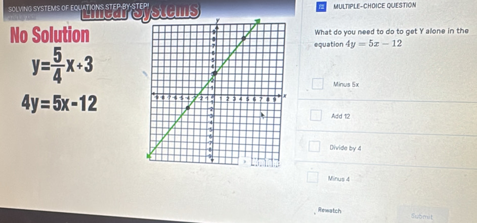 MULTIPLE-CHOICE QUESTION
SOLVING SYSTEMS OF EQUATIONS STEP-BY-STEP! stems
No SolutionWhat do you need to do to get Y alone in the
equation 4y=5x-12
y= 5/4 x+3
Minus 5x
4y=5x-12
Add 12
Divide by 4
Minus 4
Rewatch Submit