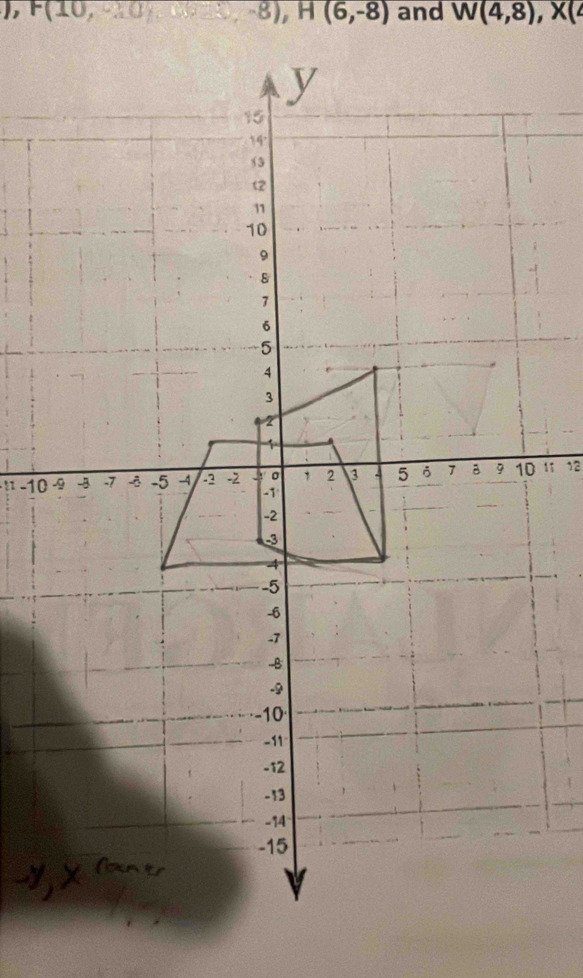 F(10,-10,-8), H(6,-8) and W(4,8), X(
11 -10 11 12
y