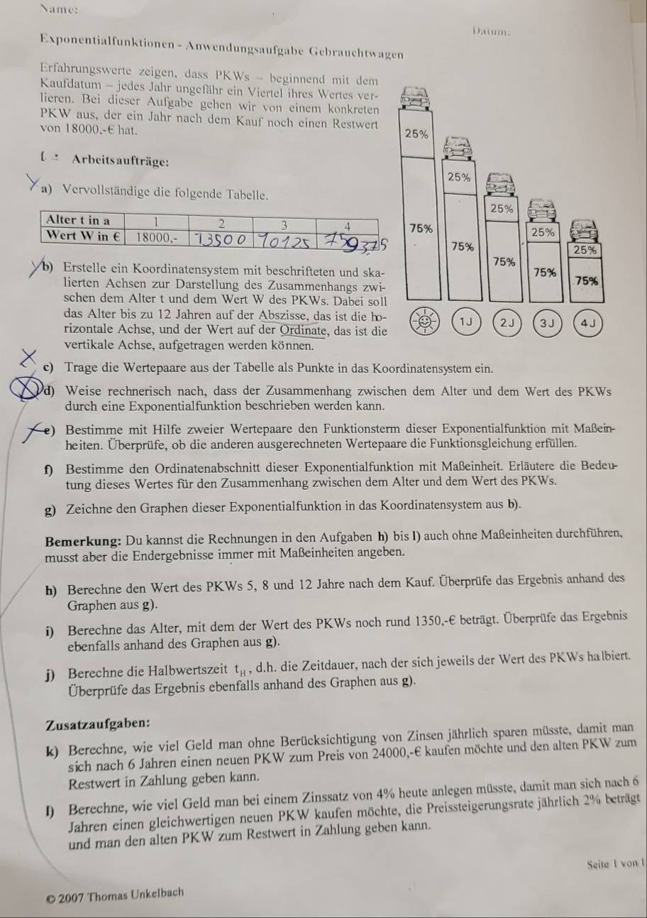 Name:
Datum.
Exponentialfunktionen - Anwendungsaufgabe Gebrauchtwagen
Erfahrungswerte zeigen, dass PKWs - beginnend mit dem
Kaufdatum - jedes Jahr ungefähr ein Viertel ihres Wertes ver-
lieren. Bei dieser Aufgabe gehen wir von einem konkreten
PKW aus, der ein Jahr nach dem Kauf noch einen Restwert
von 18000,-E hat. 
. Arbeits aufträge:
a) Vervollständige die folgende Tabelle.
b) Erstelle ein Koordinatensystem mit beschrifteten und ska-
lierten Achsen zur Darstellung des Zusammenhangs zwi-
schen dem Alter t und dem Wert W des PKWs. Dabei soll
das Alter bis zu 12 Jahren auf der Abszisse, das ist die ho-
rizontale Achse, und der Wert auf der Ordinate, das ist die
vertikale Achse, aufgetragen werden können.
c) Trage die Wertepaare aus der Tabelle als Punkte in das Koordinatensystem ein.
d) Weise rechnerisch nach, dass der Zusammenhang zwischen dem Alter und dem Wert des PKWs
durch eine Exponentialfunktion beschrieben werden kann.
e) Bestimme mit Hilfe zweier Wertepaare den Funktionsterm dieser Exponentialfunktion mit Maßein
heiten. Überprüfe, ob die anderen ausgerechneten Wertepaare die Funktionsgleichung erfüllen.
f) Bestimme den Ordinatenabschnitt dieser Exponentialfunktion mit Maßeinheit. Erläutere die Bedeu
tung dieses Wertes für den Zusammenhang zwischen dem Alter und dem Wert des PKWs.
g) Zeichne den Graphen dieser Exponentialfunktion in das Koordinatensystem aus b).
Bemerkung: Du kannst die Rechnungen in den Aufgaben h) bis I) auch ohne Maßeinheiten durchführen,
musst aber die Endergebnisse immer mit Maßeinheiten angeben.
h) Berechne den Wert des PKWs 5, 8 und 12 Jahre nach dem Kauf. Überprüfe das Ergebnis anhand des
Graphen aus g).
i) Berechne das Alter, mit dem der Wert des PKWs noch rund 1350,-€ beträgt. Überprüfe das Ergebnis
ebenfalls anhand des Graphen aus g).
j) Berechne die Halbwertszeit t_H , d.h. die Zeitdauer, nach der sich jeweils der Wert des PKWs halbiert.
Überprüfe das Ergebnis ebenfalls anhand des Graphen aus g).
Zusatzaufgaben:
k) Berechne, wie viel Geld man ohne Berücksichtigung von Zinsen jährlich sparen müsste, damit man
sich nach 6 Jahren einen neuen PKW zum Preis von 24000,-E kaufen möchte und den alten PKW zum
Restwert in Zahlung geben kann.
I) Berechne, wie viel Geld man bei einem Zinssatz von 4% heute anlegen müsste, damit man sich nach 6
Jahren einen gleichwertigen neuen PKW kaufen möchte, die Preissteigerungsrate jährlich 2% beträgt
und man den alten PKW zum Restwert in Zahlung geben kann.
© 2007 Thomas Unkelbach Seite I von I