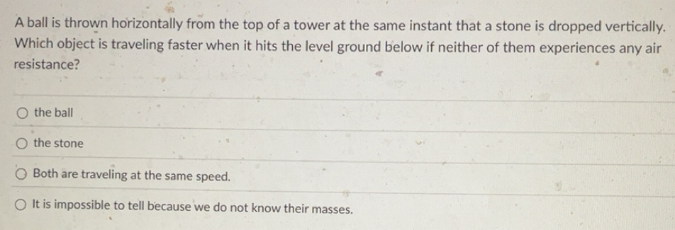 Solved: A ball is thrown horizontally from the top of a tower at the ...