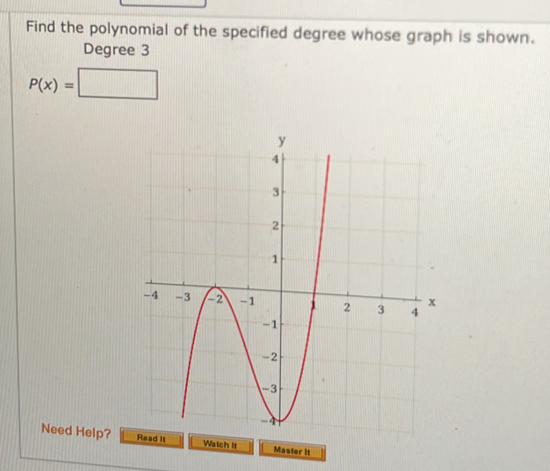 Find the polynomial of the specified degree whose graph is shown.
Degree 3
P(x)=□
Need Help? Watch it Master it