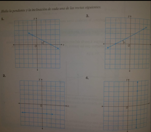 Halla la pendiente y la inclinación de cada una de las rectas siguientes.
3.
1.
2.
4.