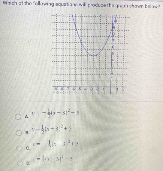 Which of the following equations will produce the graph shown below?
A. v=- 1/2 (x-3)^2-5
B. v= 1/2 (x+3)^2+5
C. v=- 1/2 (x-3)^2+5
D. v= 1/2 (x-3)^2-5