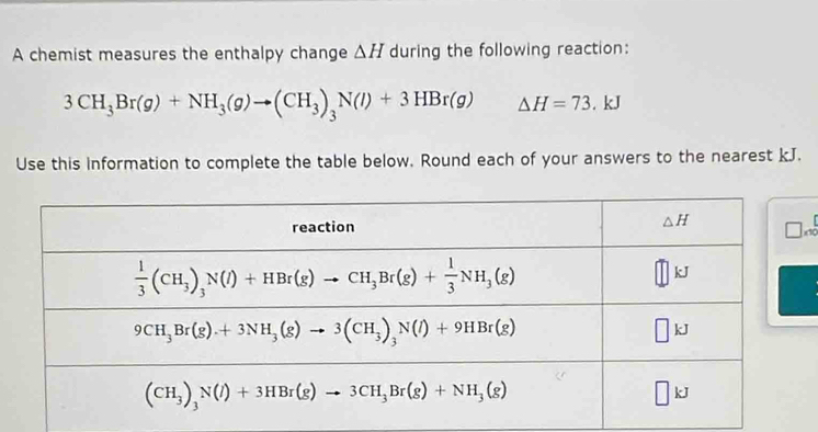 A chemist measures the enthalpy change △ H during the following reaction:
3CH_3Br(g)+NH_3(g)to (CH_3)_3N(l)+3HBr(g) △ H=73.kJ
Use this information to complete the table below. Round each of your answers to the nearest kJ.