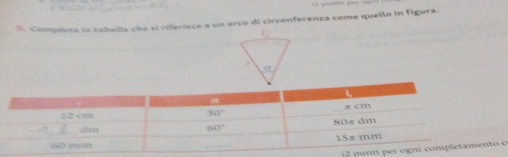 (  punto per ago 
. Compieta la tabella che sí riferisce a un arco di circonferenza come quello in figura.
o o