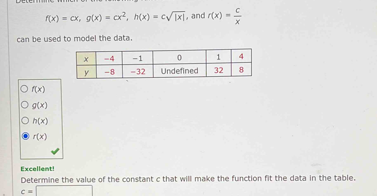 f(x)=cx, g(x)=cx^2, h(x)=csqrt(|x|) , and r(x)= C/X 
can be used to model the data.
f(x)
g(x)
h(x)
r(x)
Excellent!
Determine the value of the constant c that will make the function fit the data in the table.
c=□