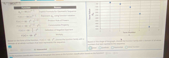 9n^--30(2)^n-2
f(n)=-15· 2^n
Blased on the form of the function. domain of all whole numbers that best represents the sequence. , choose the function family with a Based on the shape of the graph, choose the function family with a domain of all whole
numbers that best represents the sequence.
Expanential Lhear Quadrath Exponential Other function
Is the flunction classification based on the graph the same as the function classification based on the function?