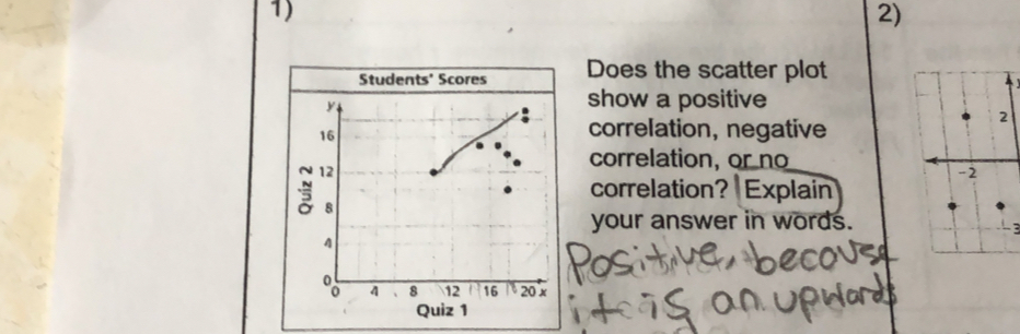 Does the scatter plot
show a positive
correlation, negative
correlation, or no
correlation? Explain
your answer in words.