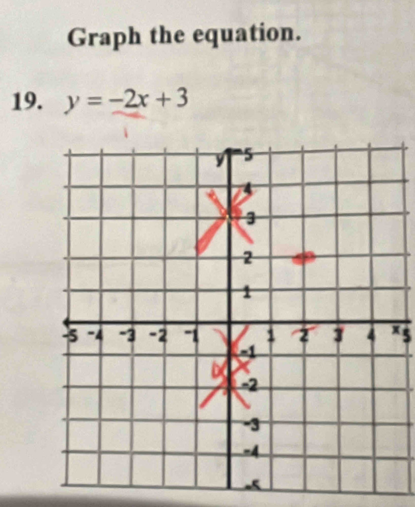 Graph the equation. 
19. y=-2x+3
x5