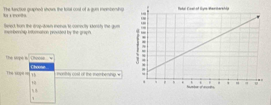 The function graphed shows the total cost of a gym membership 
for x months
Seject from the drop-down menus to correctly identify the gym
membership information provided by the graph. 
The slope is Choose
Choose
The siope re 15 monthly cost of the membership
10
1.5
1