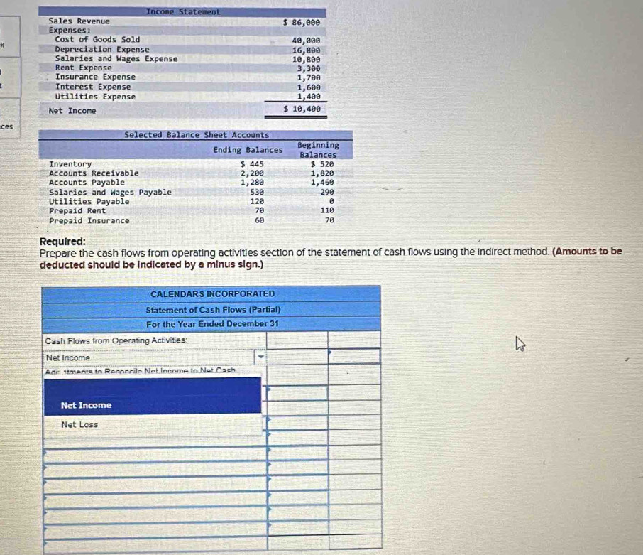 Income Statement 
Sales Revenue 
Expenses: $ 86,000
Cost of Goods Sold 40,000
K Depreciation Expense 16,800
Salaries and Wages Expense 10,800
Rent Expense 3,300
Insurance Expense 1,700
Interest Expense 1,600
Utilities Expense 1,400
Net Income $ 10,400
ce 
Required: 
Prepare the cash flows from operating activities section of the statement of cash flows using the indirect method. (Amounts to be 
deducted should be indicated by a minus sign.)