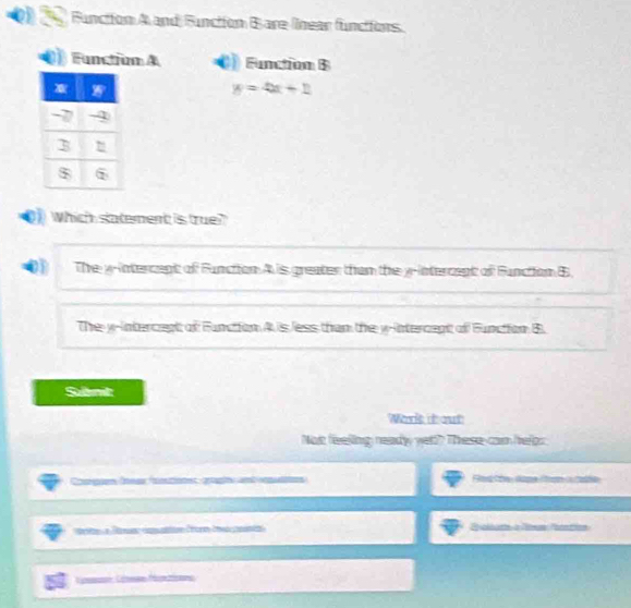 Function A and Functfon Bare lnear functions.
Functiun A Function B
y=4x+1
Which statement is true?
The y -intercent of Function A s greater than the y -intercent of Function B,
The y -intercent of Function A is less than the y -intercent of Function B.
Samt
Worlt it out
Not feeling neady yet? These can helps
ae gas t
rite a Da dapatto fror ta pointa Spokhante a Titmum Pbonation
L Léee fatioons