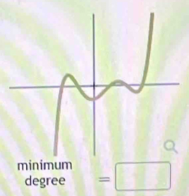 minimum =□
degree