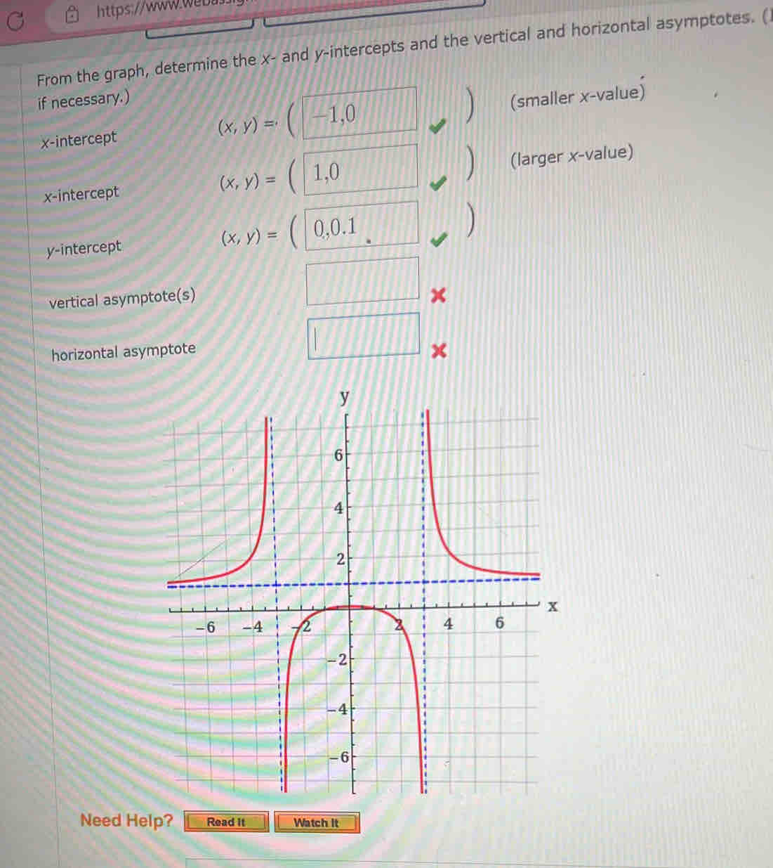 From the graph, determine the x - and y-intercepts and the vertical and horizontal asymptotes. (
if necessary.)
x-intercept (x,y)= -1,0 (smaller x -value)
x-intercept (x,y)= 1,0 (larger x -value)
y-intercept (x,y)= 0,0.1
vertical asymptote(s) x
horizontal asymptote
Need Help? Read it Watch It